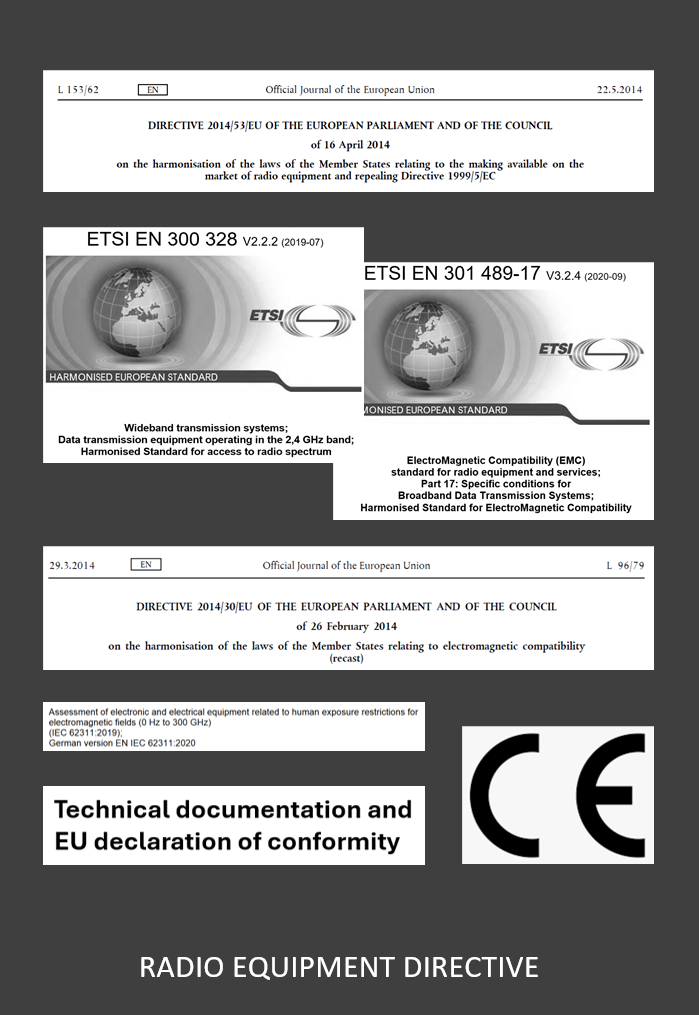 Compliance for wireless devices; ETSI standards; Radio Equipment Directive; CE sign; Conformity